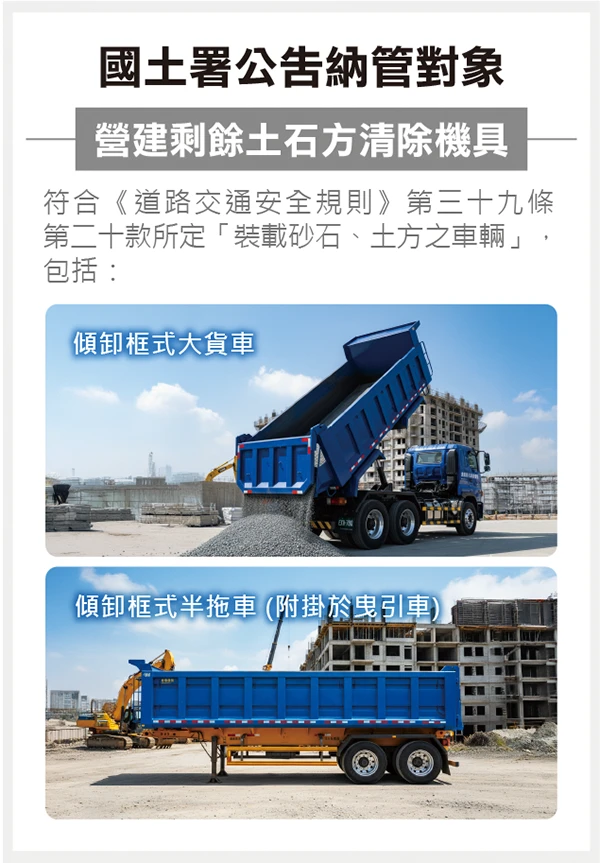 衛星犬_最新消息_國土新制_納管對象