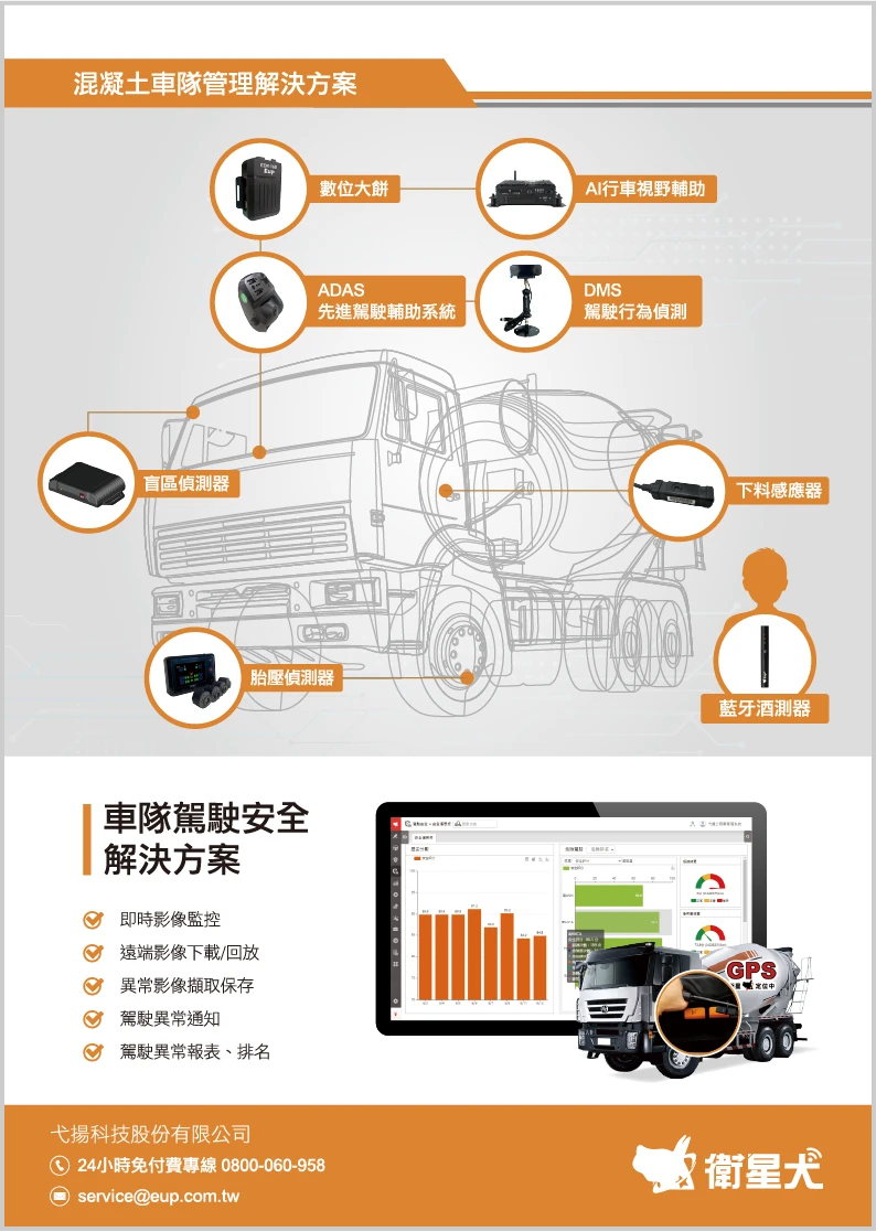 衛星犬_最新消息_2025混凝土展_解決方案文宣_01