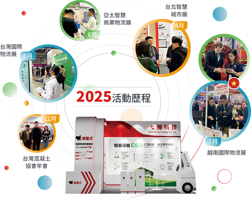 衛星犬_最新消息_企業期刊No.50_2025活動歷程