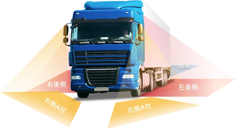 BSD可偵測的盲區情境示意圖