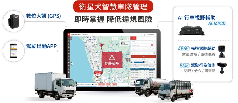 衛星犬_最新消息_貨運業法規_衛星犬車隊管理方案