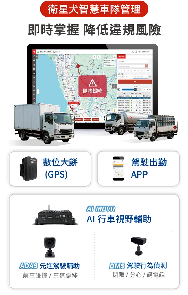 衛星犬_最新消息_貨運業法規_衛星犬車隊管理方案