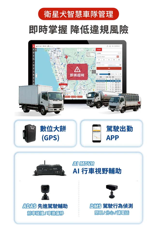 衛星犬_最新消息_貨運業法規_衛星犬車隊管理方案