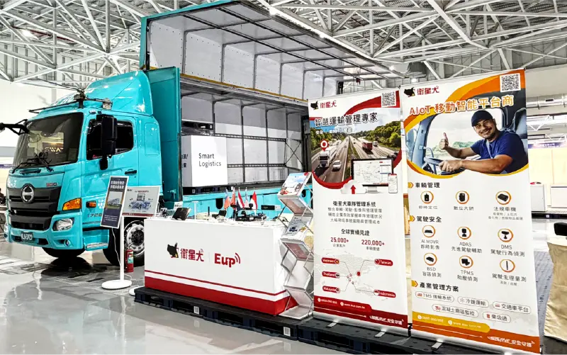 衛星犬_最新消息_公司活動_2026亞太智慧商業物流展圓滿落幕_Banner